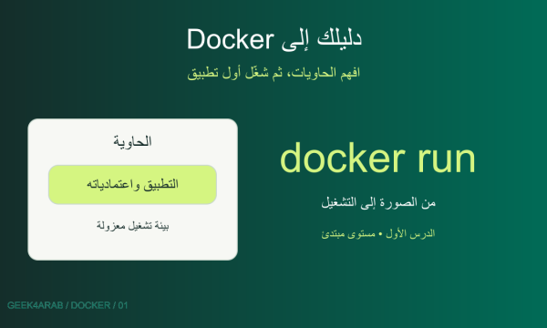 مقدمة Docker بالعربية: تشغيل التطبيقات داخل الحاويات