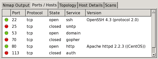 جدول Ports Hosts في Zenmap يعرض رقم المنفذ والبروتوكول وحالات open وclosed